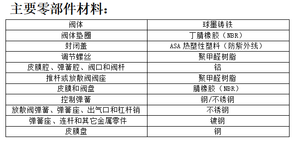 1634112234237135.png image.png