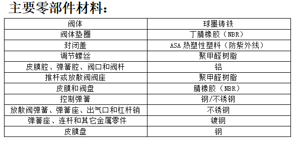 1634196595201800.png image.png