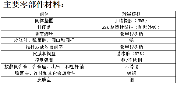 1634197468252943.png image.png