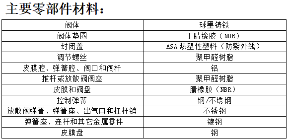 1634278326229099.png image.png