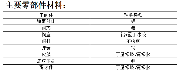 1634958769406956.png image.png