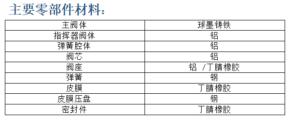 1635219899664889.png image.png