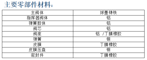 1635236446249886.png image.png