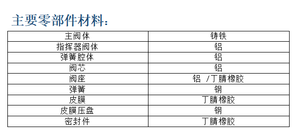 1636017825338215.png image.png