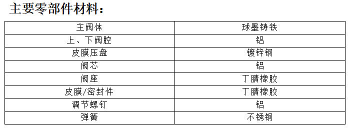 1639447540659507.png image.png