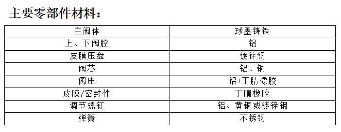 1639447732186986.png image.png