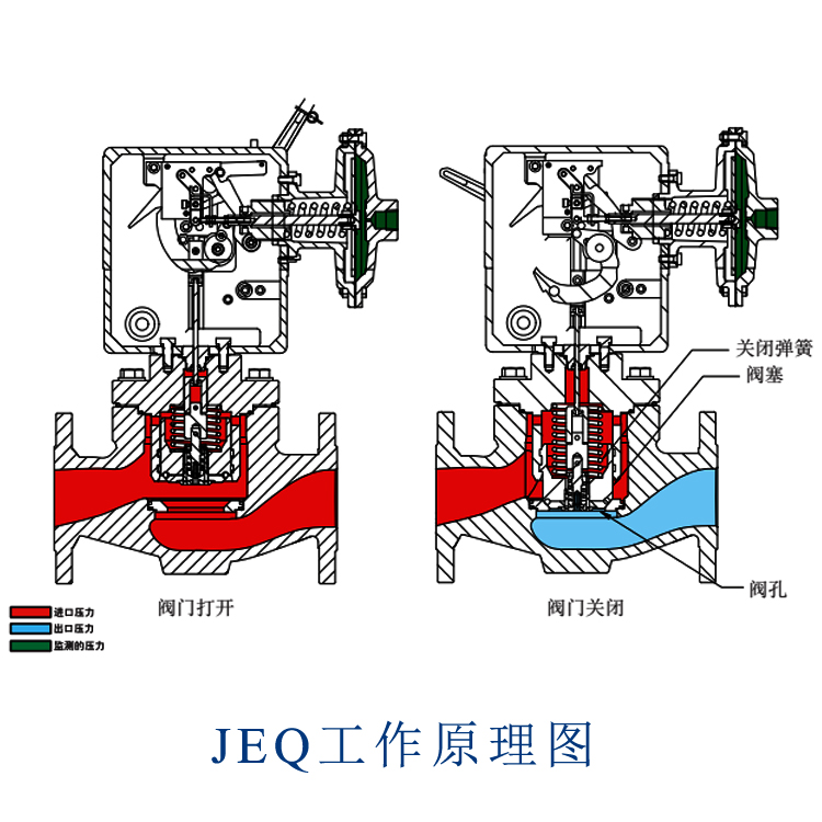 1654850115359187.jpg 工作原理圖.jpg
